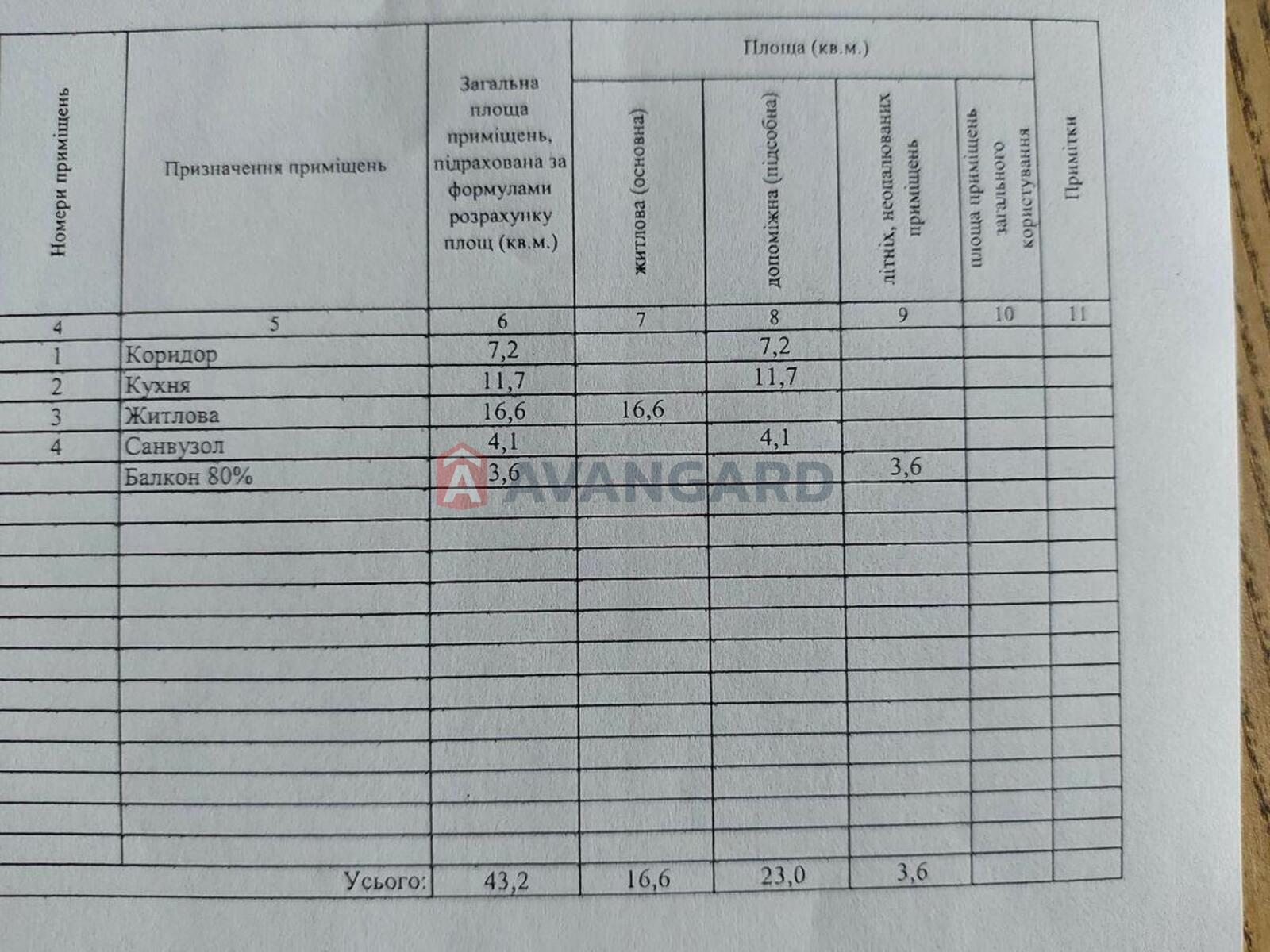 1 ��. ��������, 43/16/11 ��. �., 8/25 ������ ���� 8