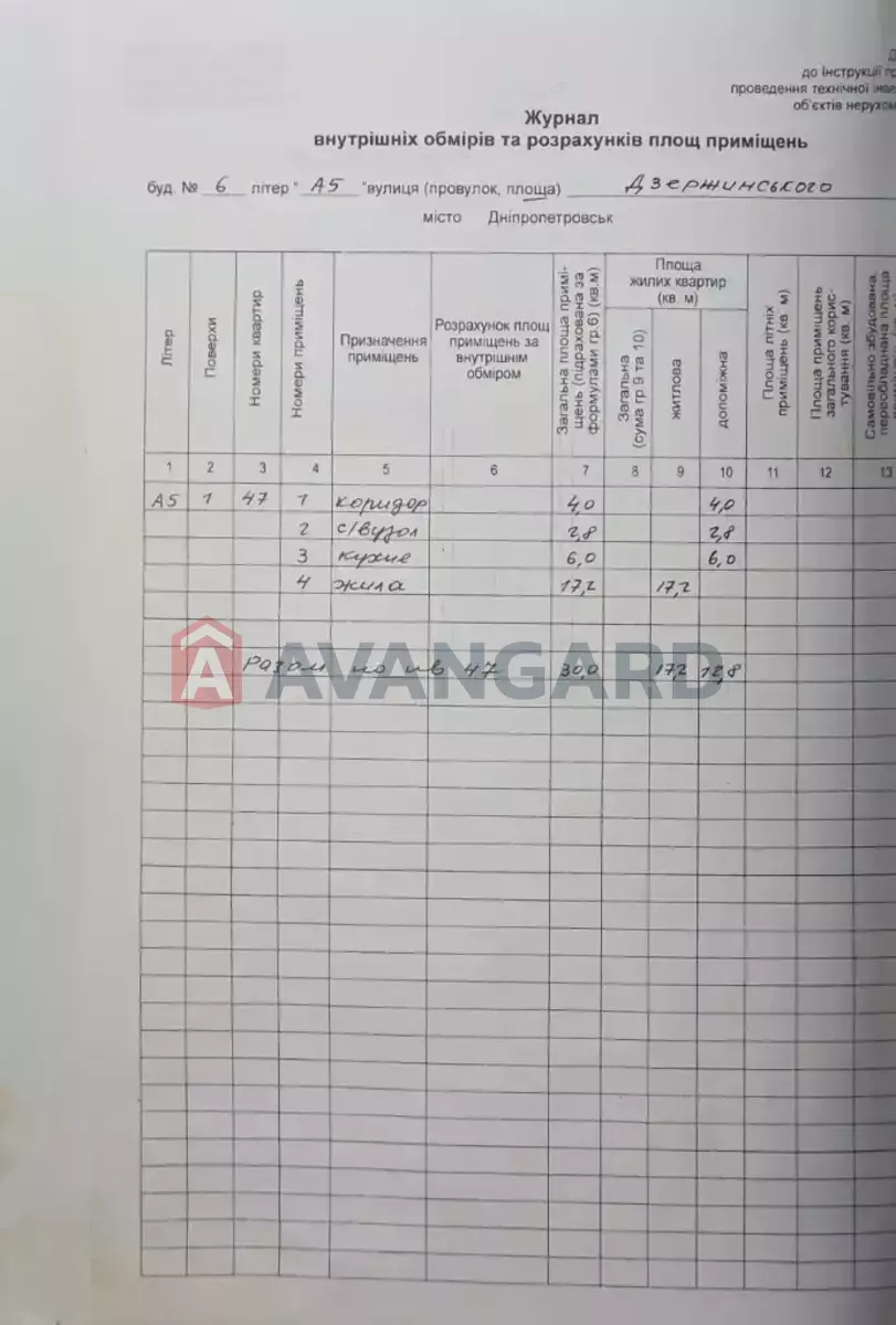 1 ��. ��������, 30/17/6 ��. �., 1/5 ������ ���� 9