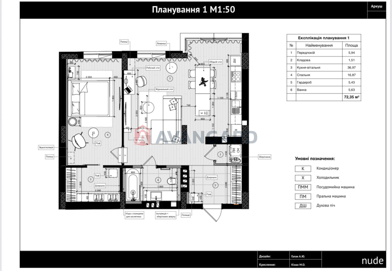 1 комн. квартира, 72,3/16,8/37 кв. м., 9/10 этаж фото 7 1 комн. квартира, 72,3/16,8/37 кв. м., 9/10 этаж фото 7