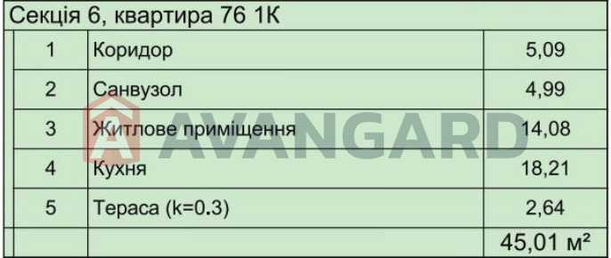 1 ��. ��������, 45,01/14,08/18,21 ��. �., 1/5 ������ ���� 2