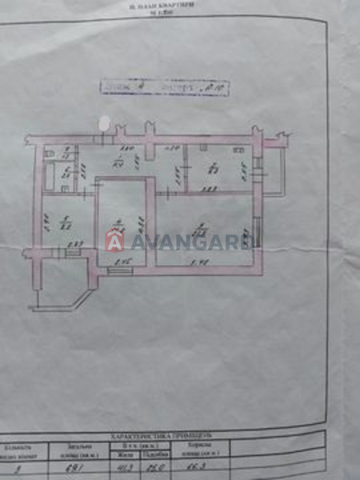 3 ��. ��������, 69.1/41.3/9.8 ��. �., 4/14 ������ ���� 11