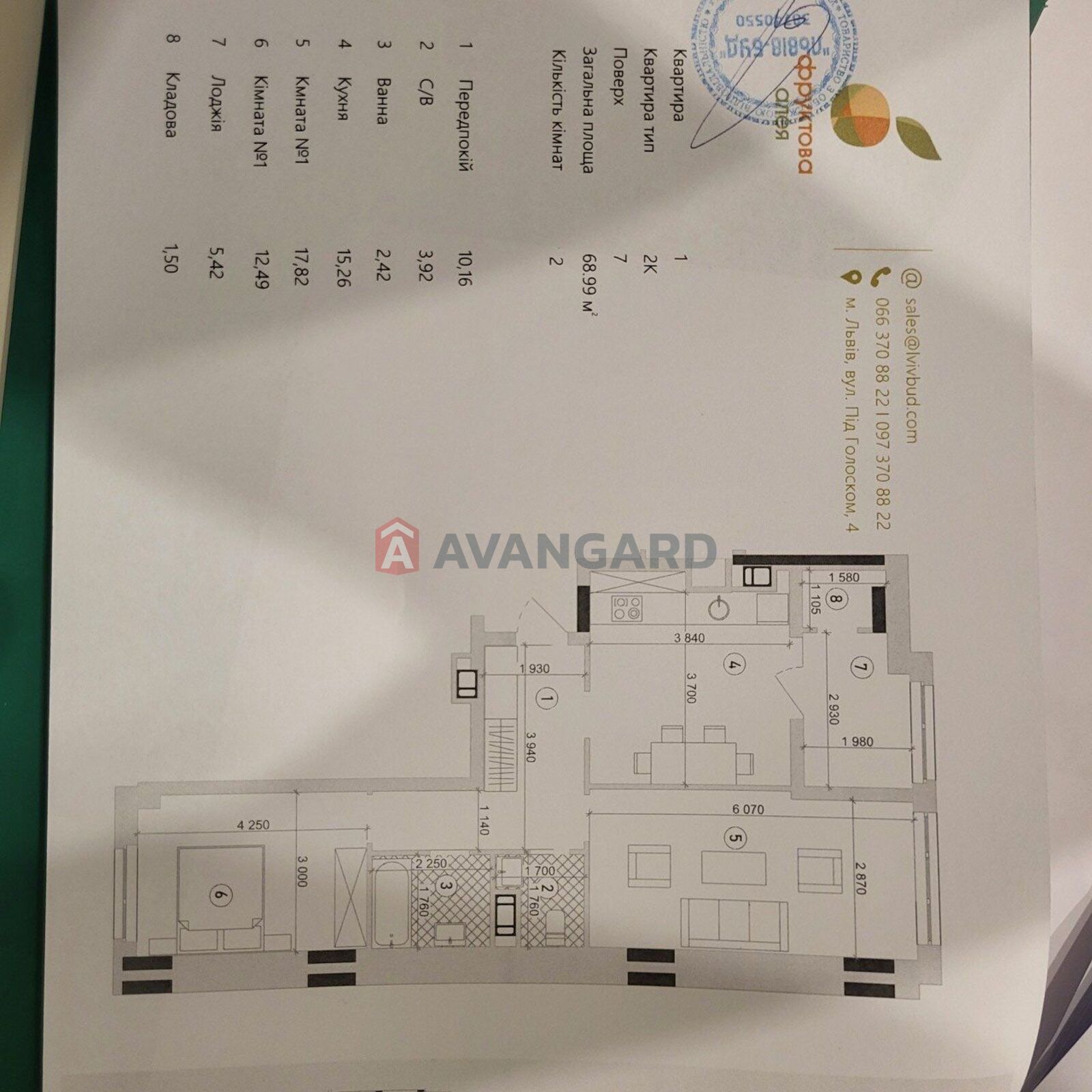 2 . , 68.99/30/15.26 . ., 7/7   7