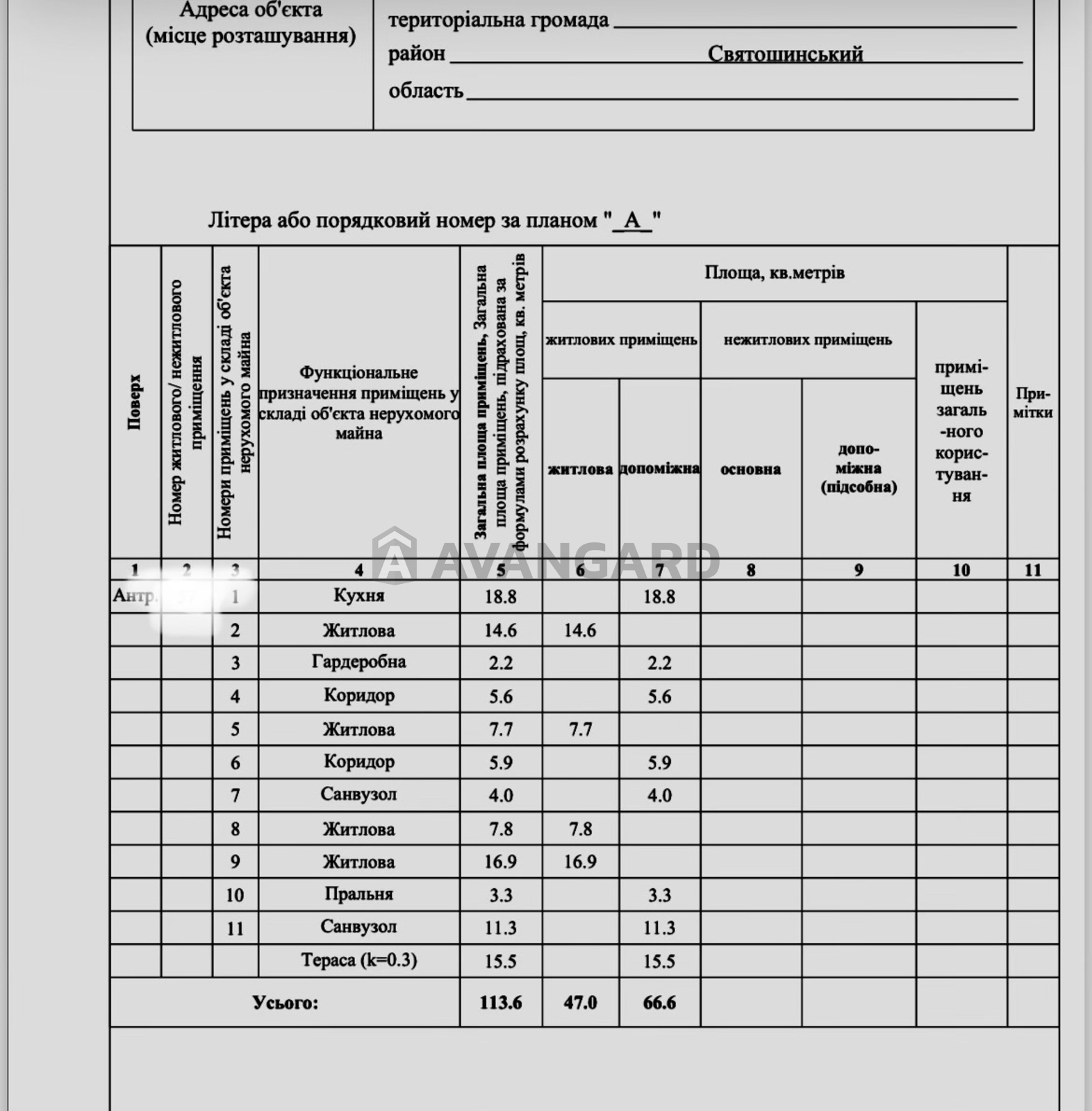 3 ����. ��������, 113.6/47/18.8 ��. �., 5/5 ���� ���� 24