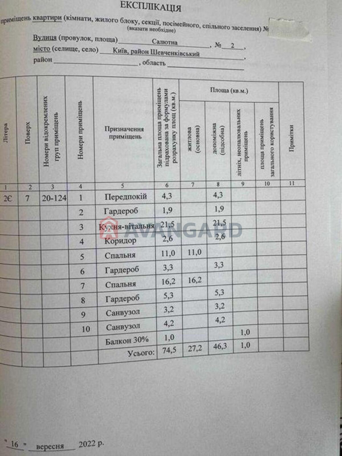 2 ����. ��������, 74/-/21 ��. �., 7/7 ���� ���� 3