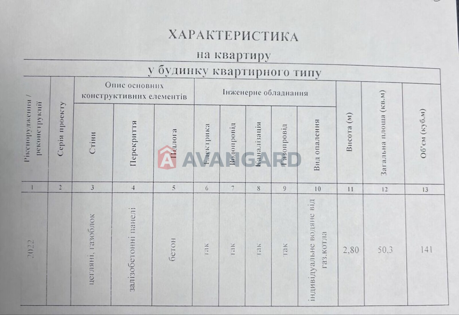 1 ��. ��������, 50/-/14 ��. �., 1/7 ������ ���� 3