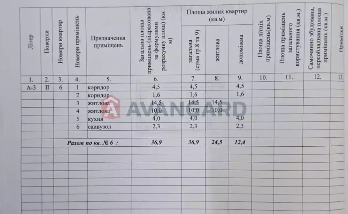 2 ��. ��������, 30/24/4 ��. �., 2/3 ������ ���� 1