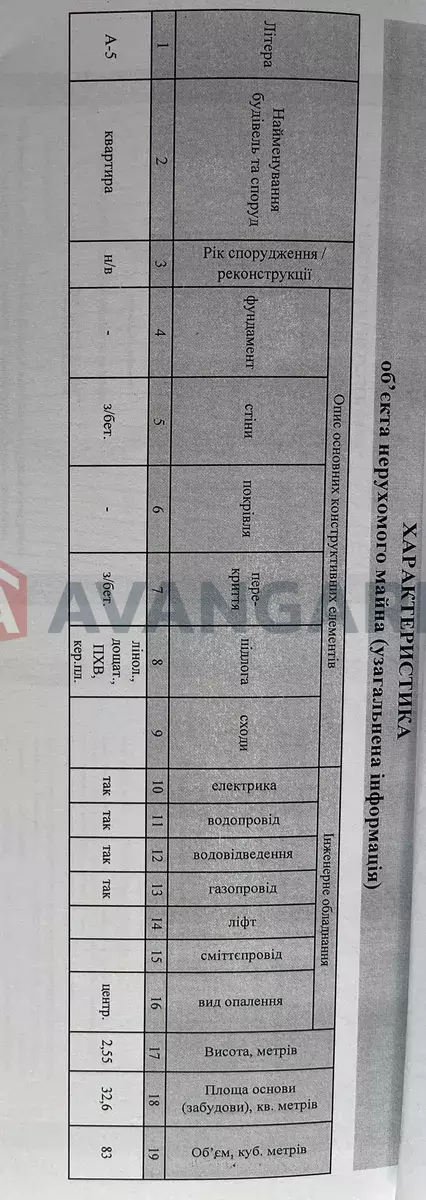 1 ��. ��������, 32/17/6 ��. �., 1/5 ������ ���� 4