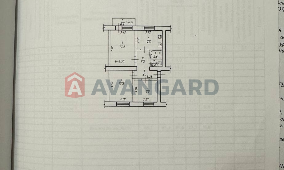 3 ����. ��������, 66/42/10 ��. �., 5/5 ���� ���� 7