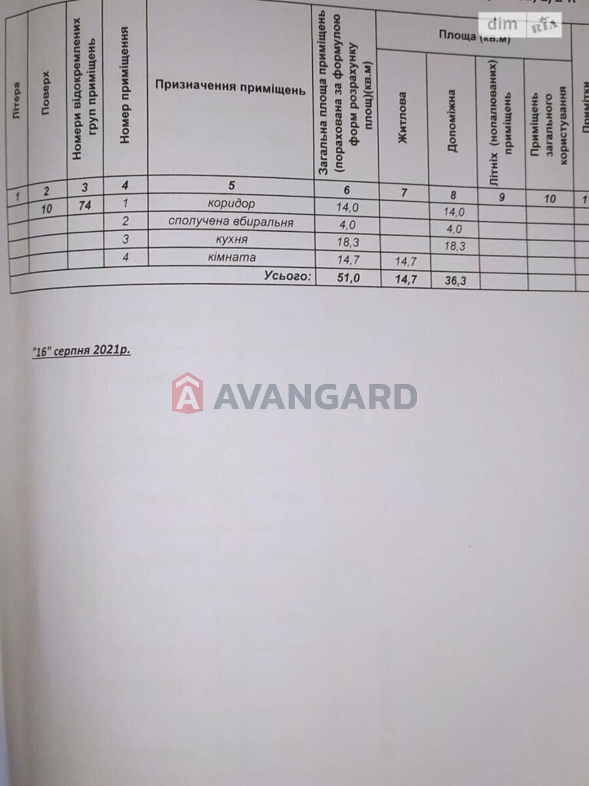 1 ����. ��������, 51/25/18 ��. �., 10/11 ���� ���� 4
