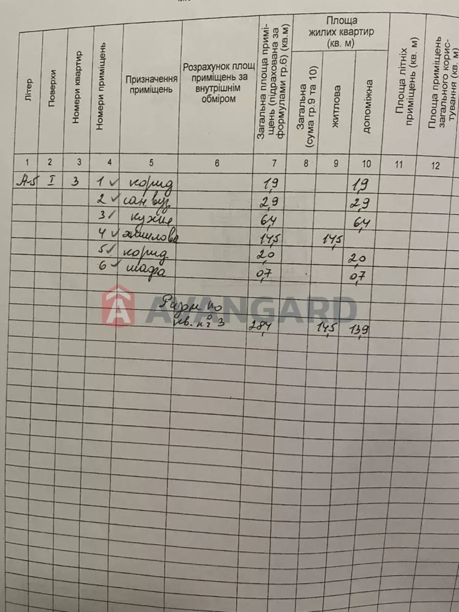 1 . , 28/-/6 . ., 1/5   3