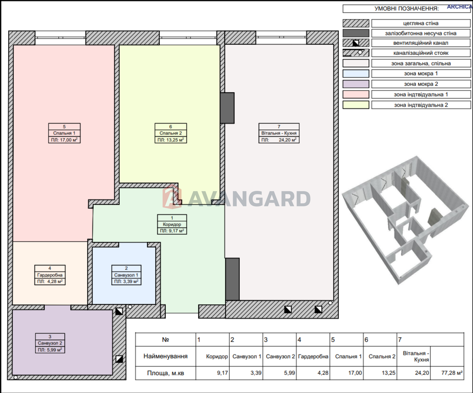 2 ����. ��������, 78/-/15 ��. �., 5/12 ���� ���� 5