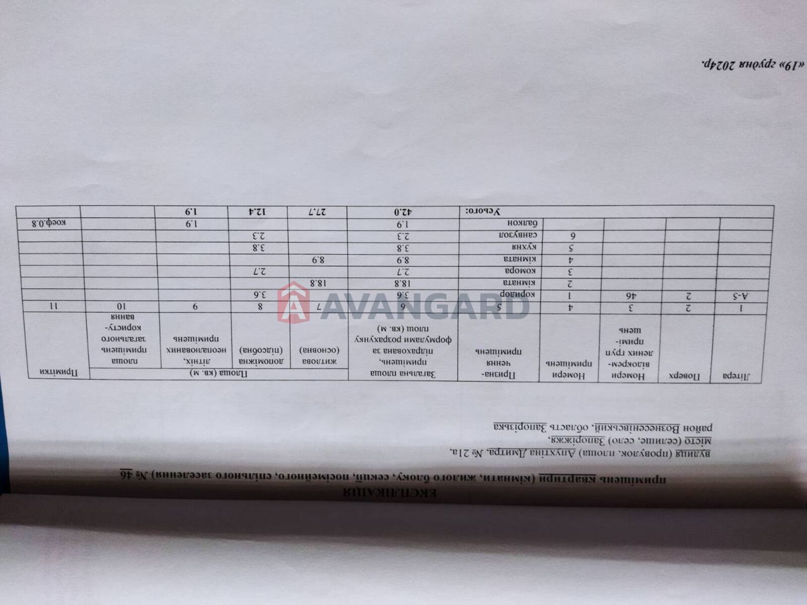 3 ��. ��������, 66/-/8 ��. �., 3/9 ������ ���� 2