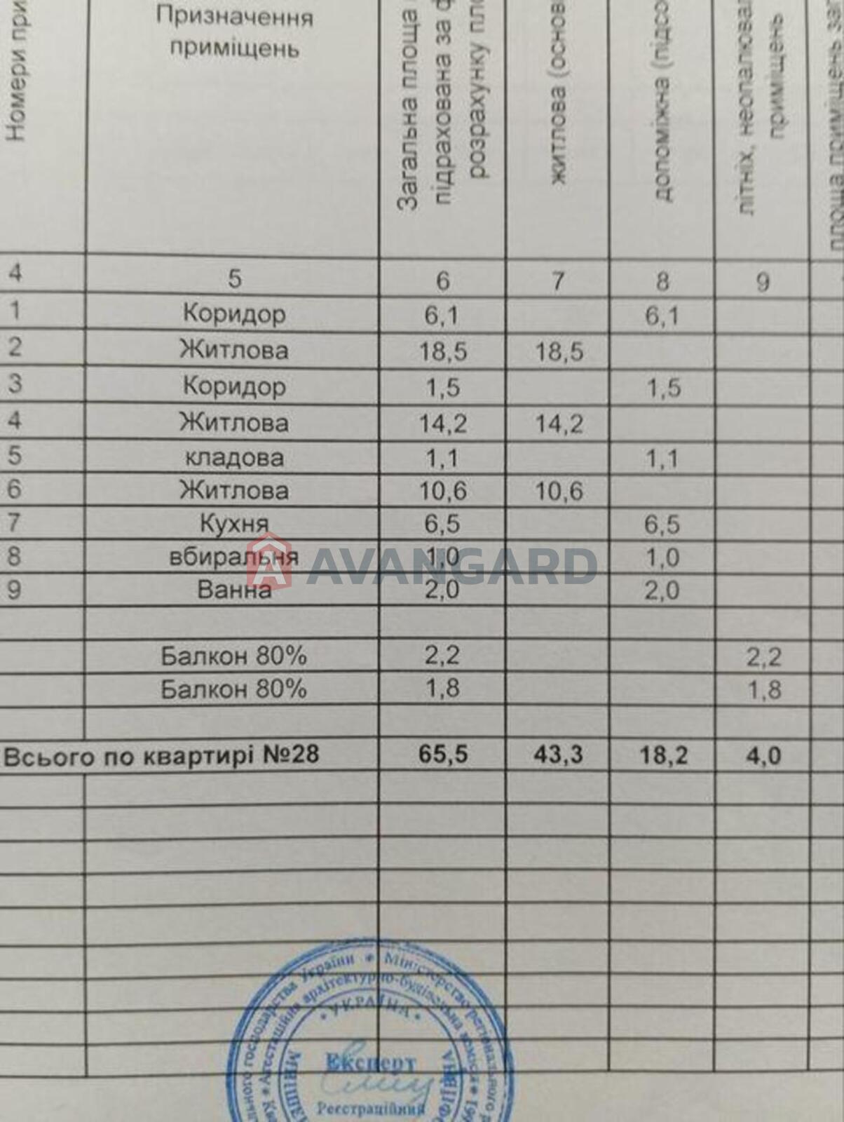 3 ����. ��������, 66/-/7 ��. �., 8/9 ���� ���� 3