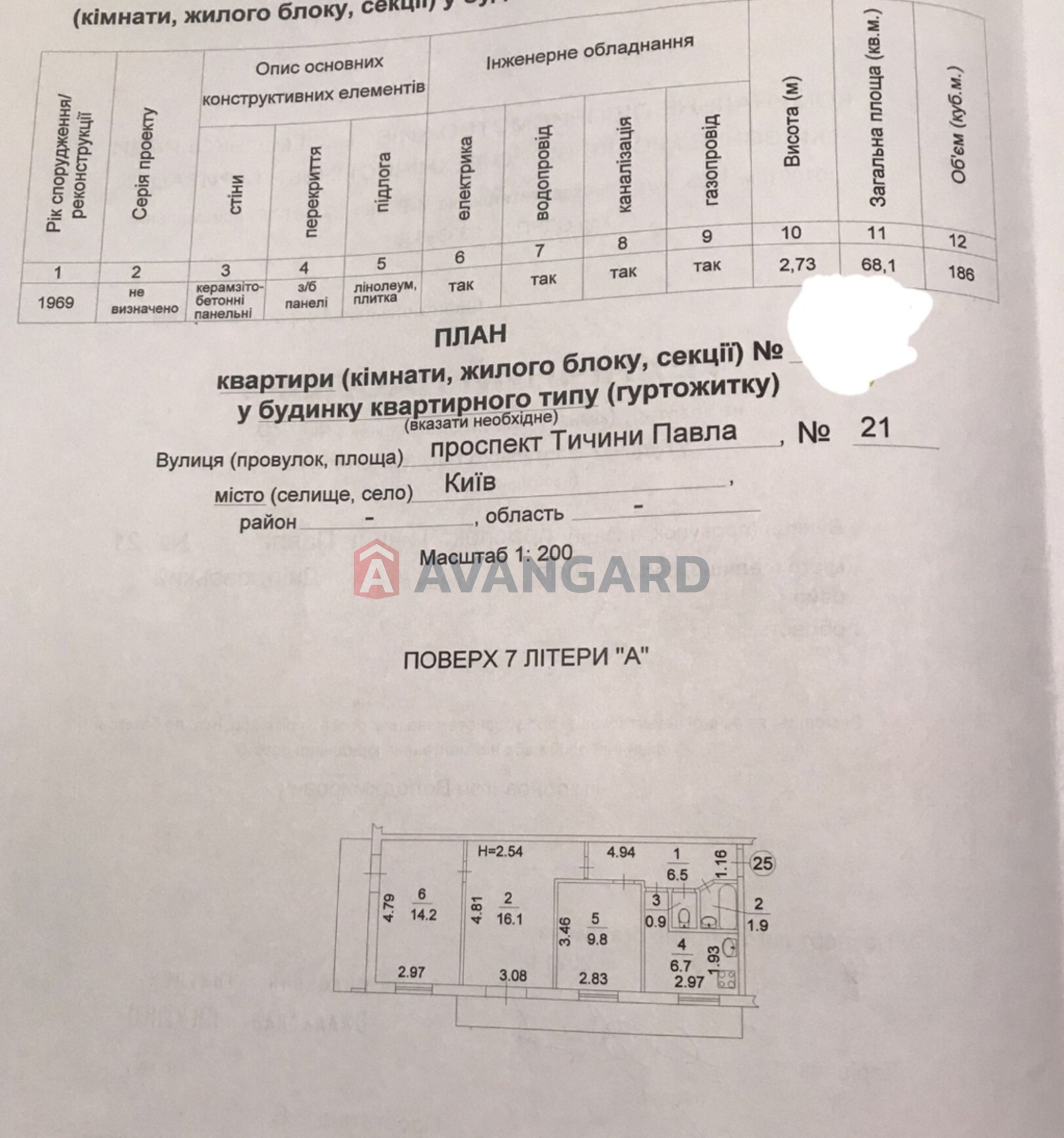 3 ����. ��������, 68/40/7 ��. �., 7/9 ���� ���� 6