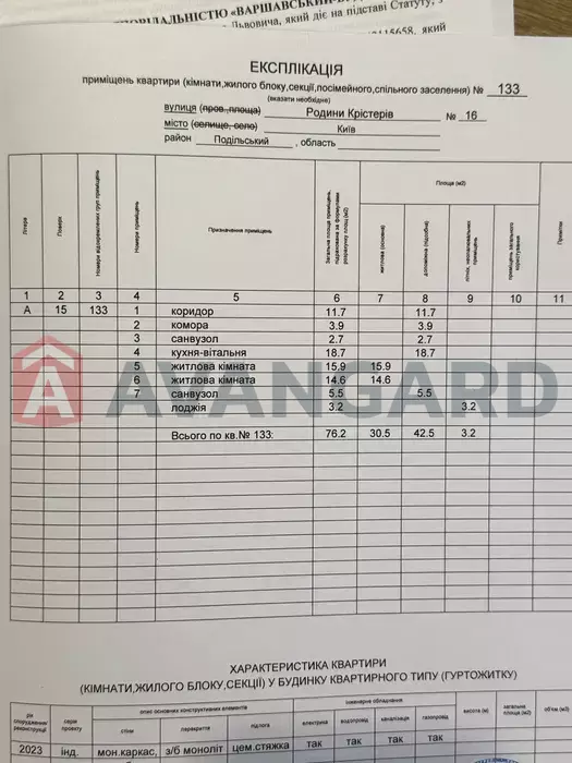 2 ��. ��������, 76/-/18 ��. �., 15/25 ������ ���� 3