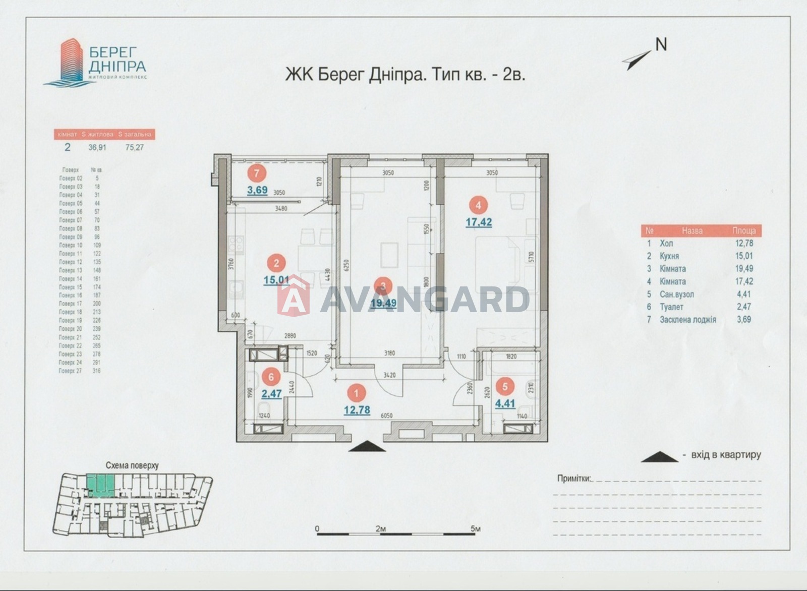 2 ��. ��������, 75/36/15 ��. �., 9/28 ������ ���� 10