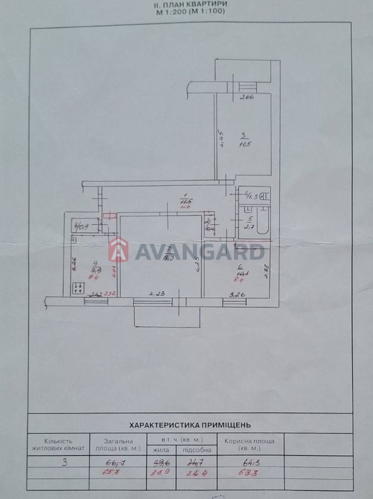 3 . , 95/57/18 . ., 4/16   22