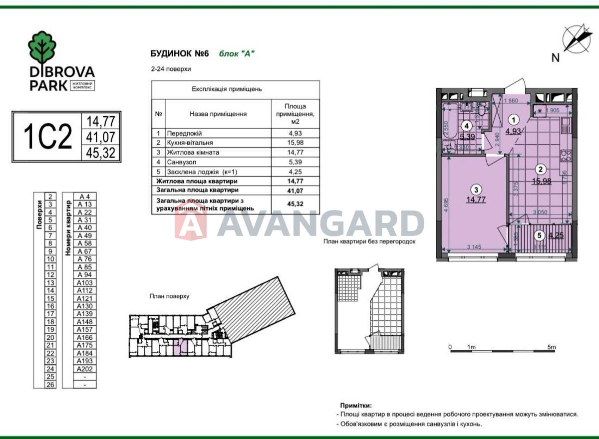 1 . , 45.32 / 14.77 / 15.98 . ., 9/25   1