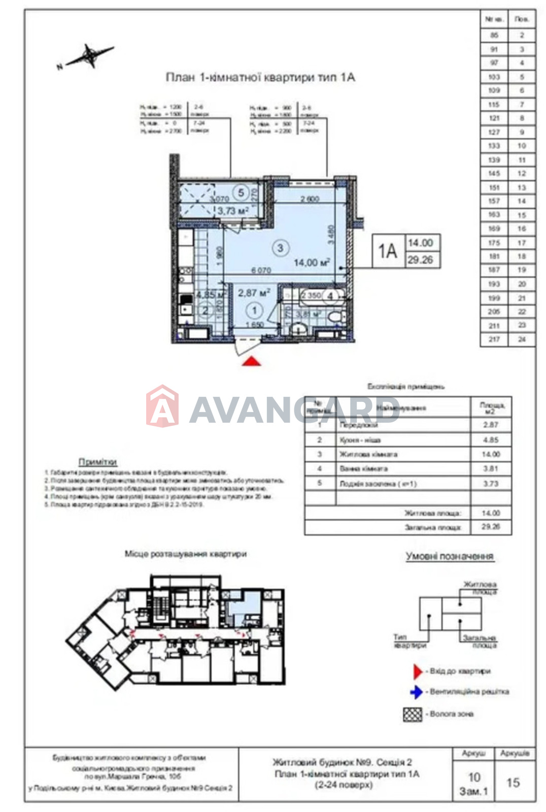 1 ��. ��������, 30/15/10 ��. �., 19/24 ������ ���� 15