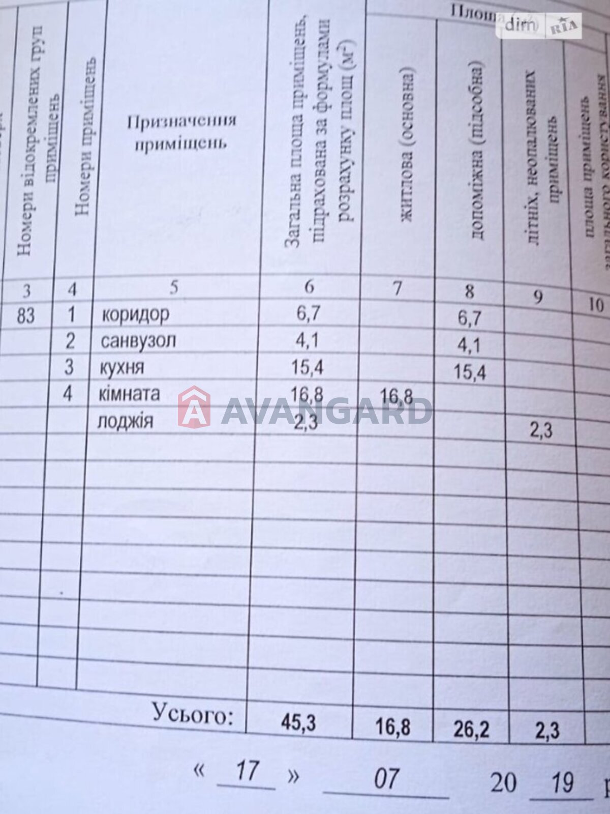 1 ����. ��������, 45/16/15 ��. �., 6/9 ���� ���� 16