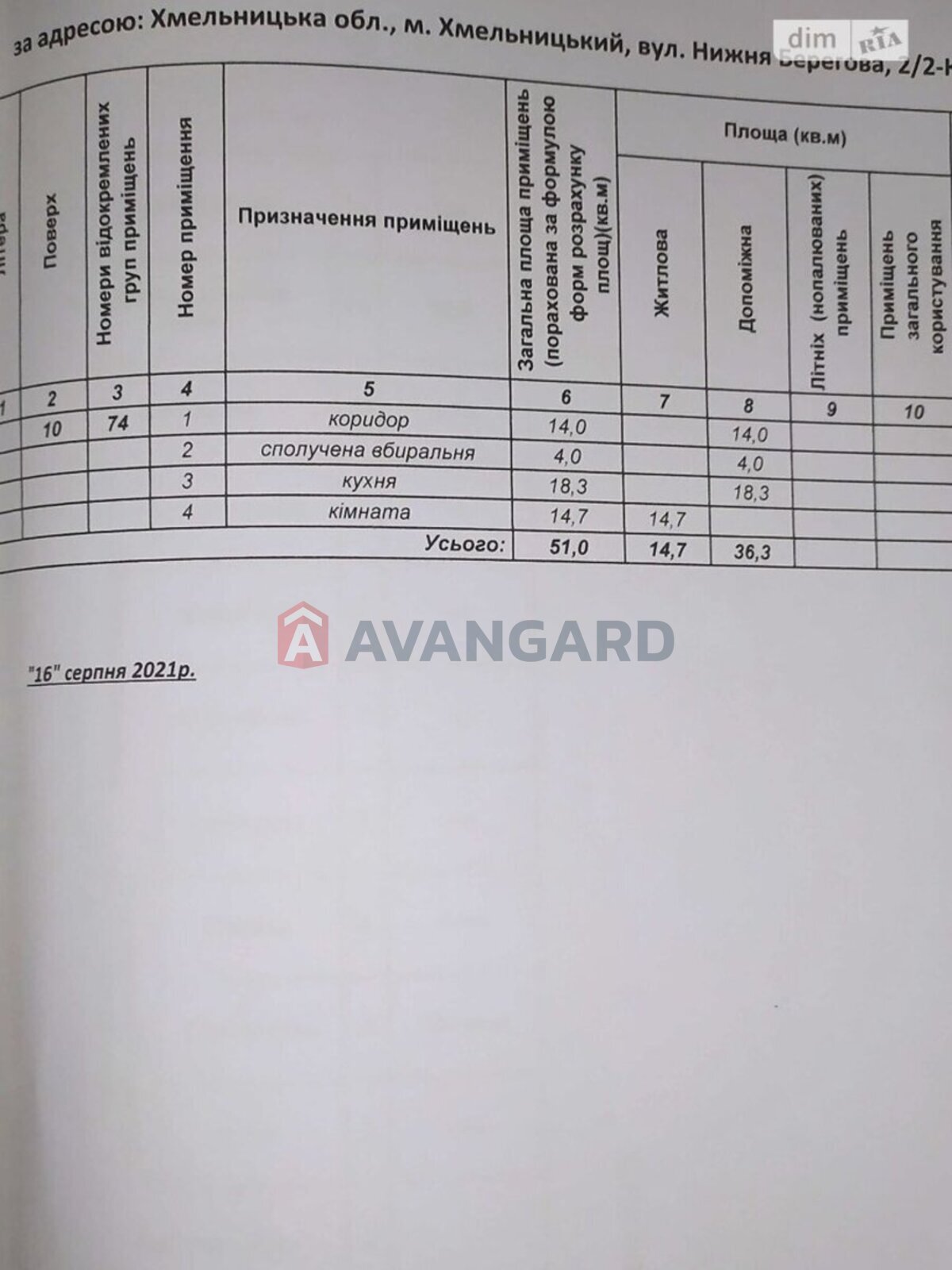 1 ��. ��������, 52/-/18 ��. �., 10/10 ������ ���� 5