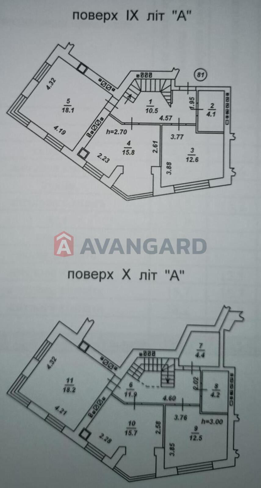 5 ��. ��������, 128/77/15 ��. �., 9/10 ������ ���� 3