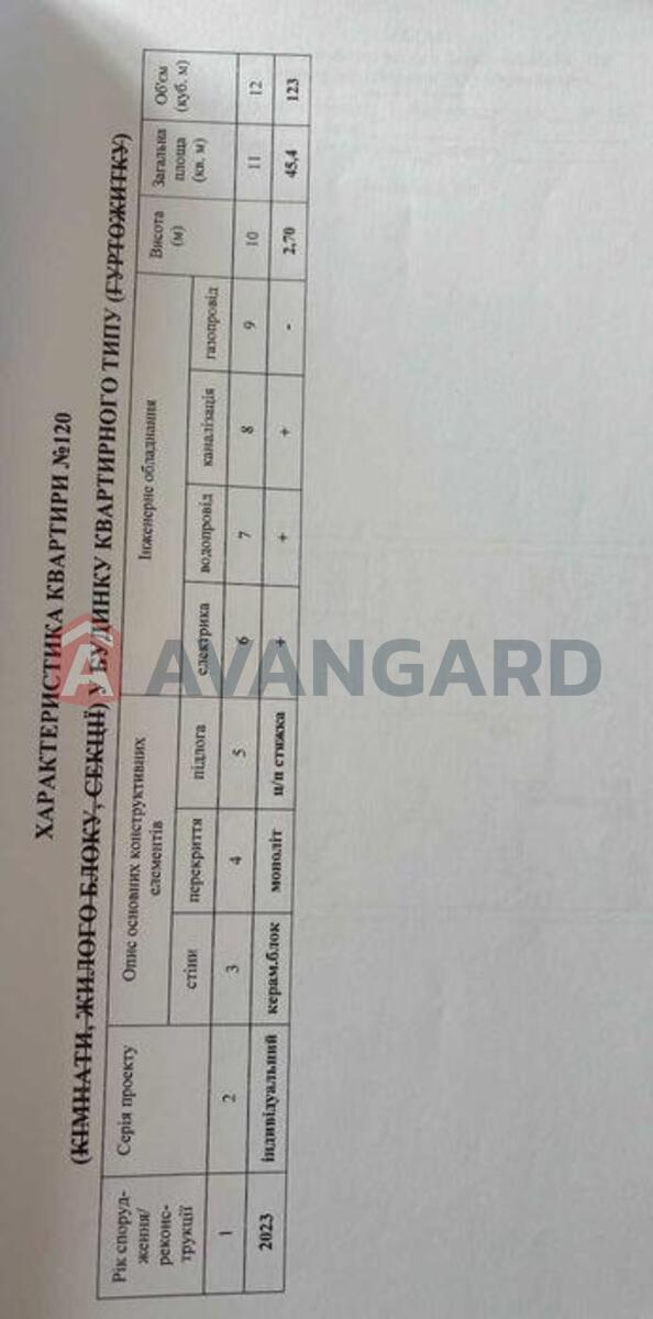 1 ����. ��������, 45/-/11 ��. �., 5/24 ���� ���� 10