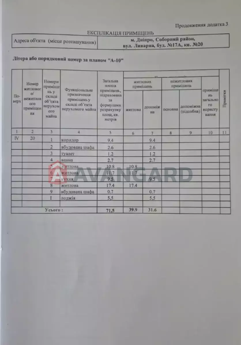 3 ��. ��������, 70/-/9 ��. �., 4/10 ������ ���� 24