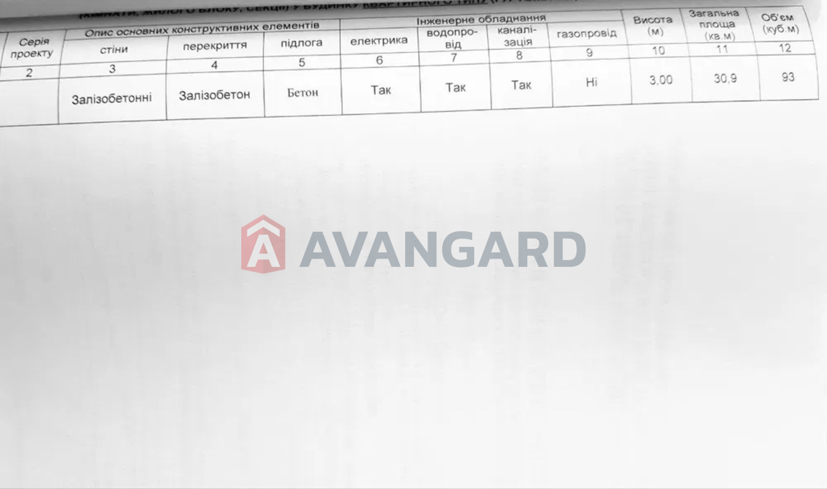 1 ��. ��������, 31/-/11 ��. �., 3/13 ������ ���� 5