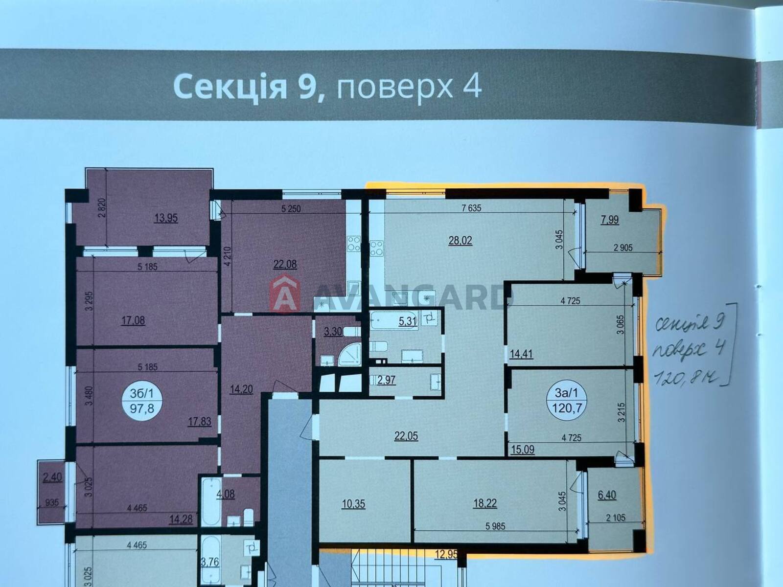 3 . , 120.7/47/28 . ., 4/5   16