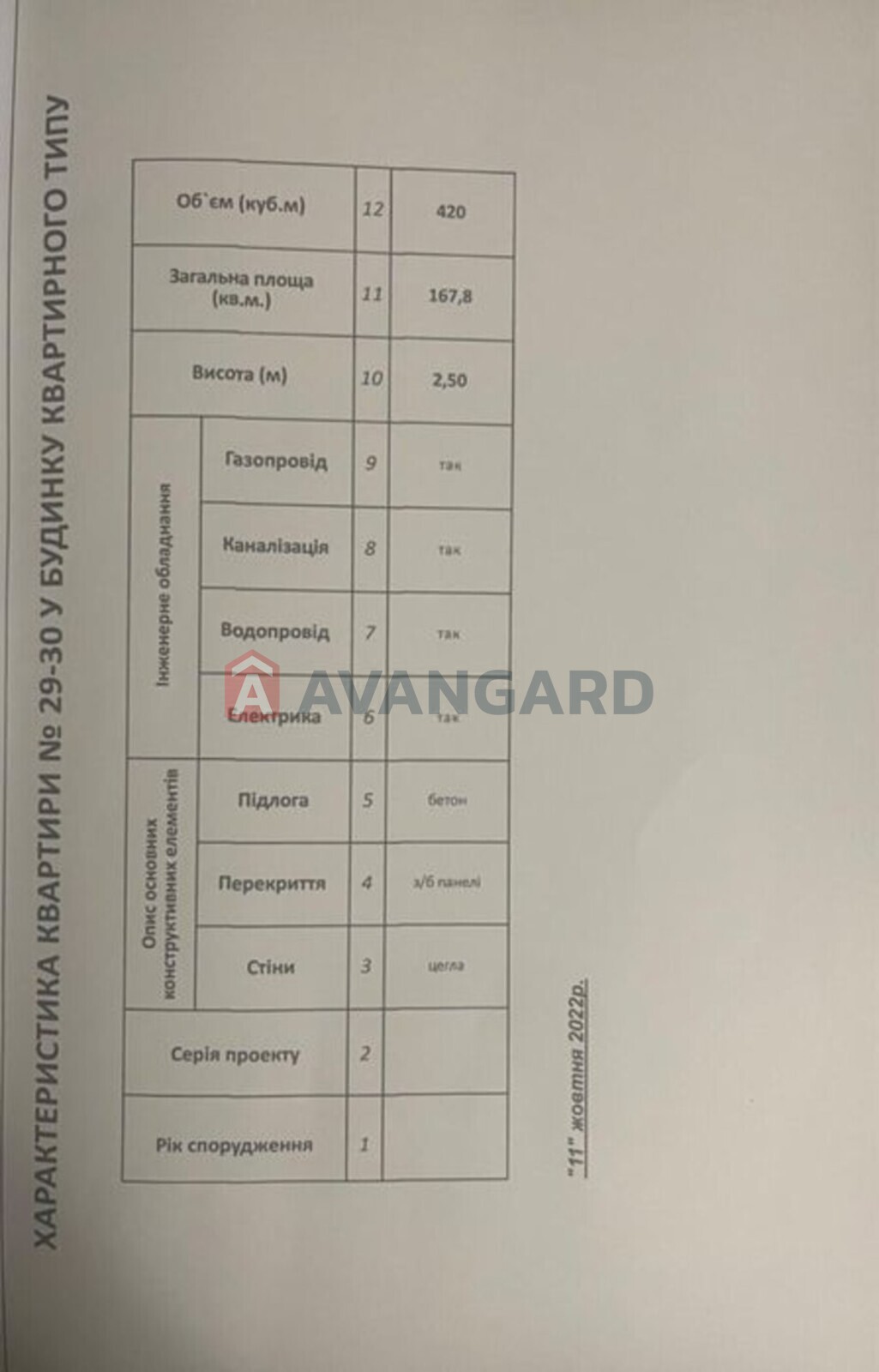 3 . , 170/-/20 . ., 4/10   2