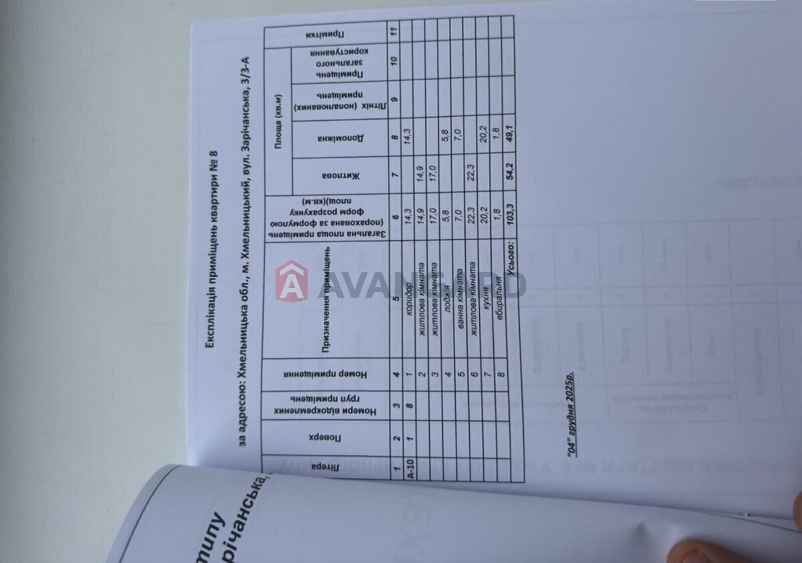 3 ��. ��������, 103/54/20 ��. �., 1/10 ������ ���� 1