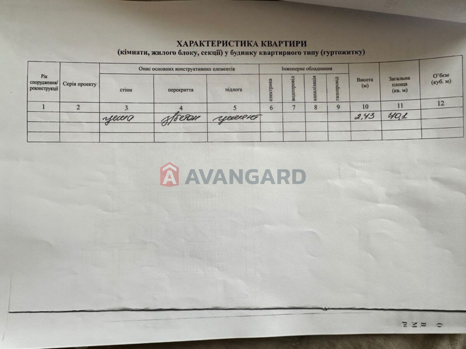2 комн. квартира, 70,1/-/12 кв. м., 1/10 этаж фото 1 2 комн. квартира, 70,1/-/12 кв. м., 1/10 этаж фото 1