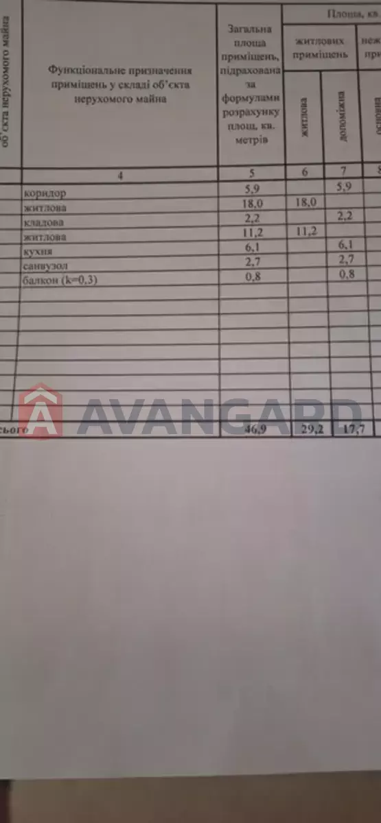2 ��. ��������, 47/-/6 ��. �., 4/5 ������ ���� 3