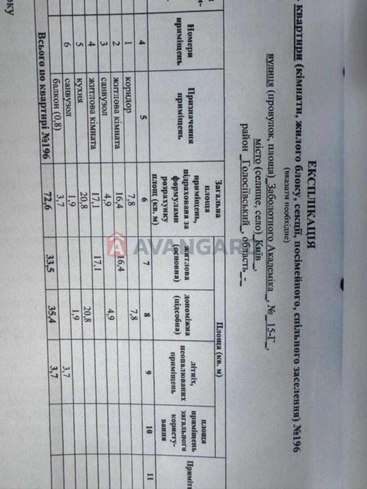 2 ��. ��������, 72/-/20 ��. �., 20/25 ������ ���� 3