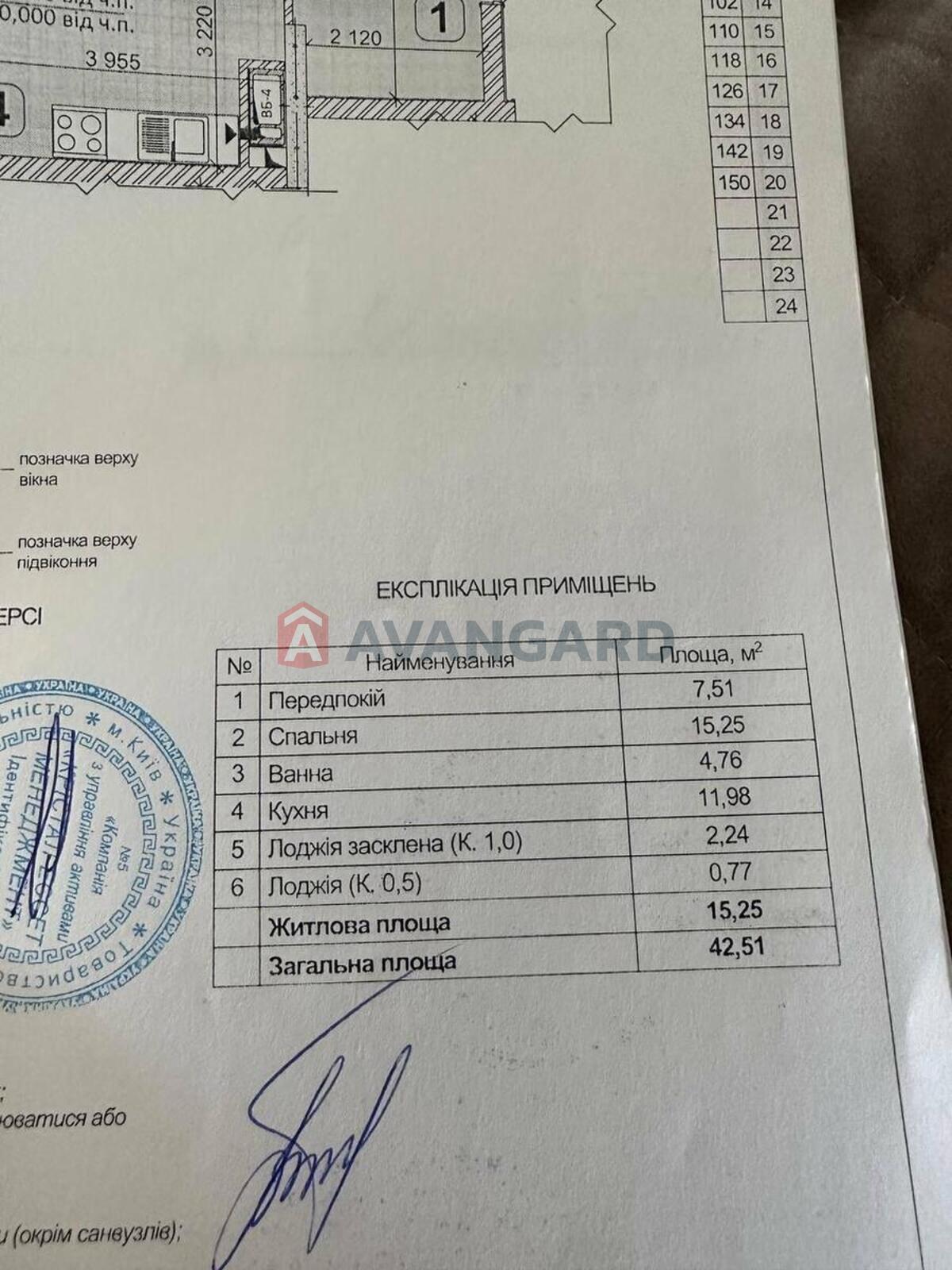 1 . , 42/15/11 . ., 12/25   18