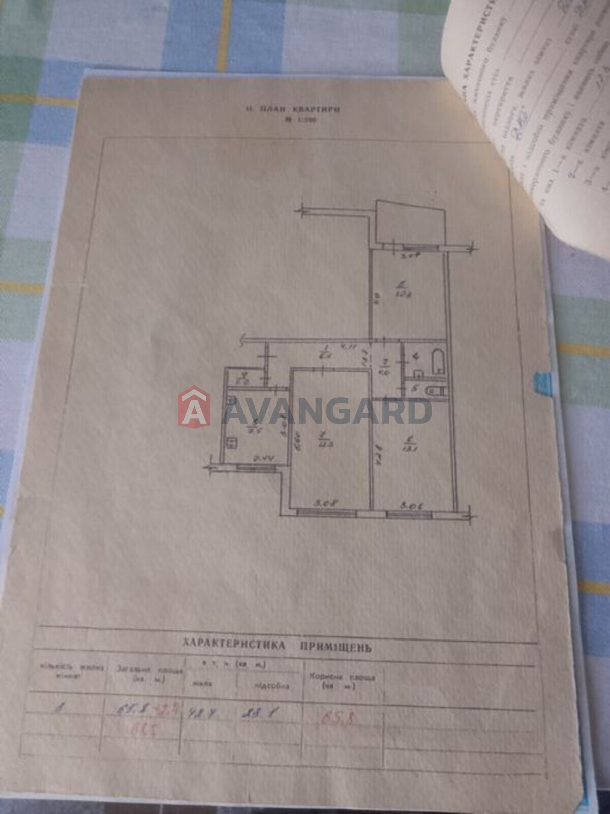 3 ��. ��������, 65/-/7 ��. �., 2/9 ������ ���� 7