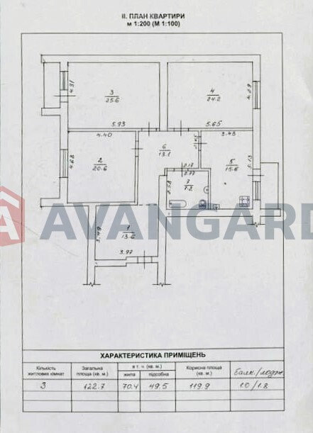 3 . , 123/-/15 . ., 10/11   24