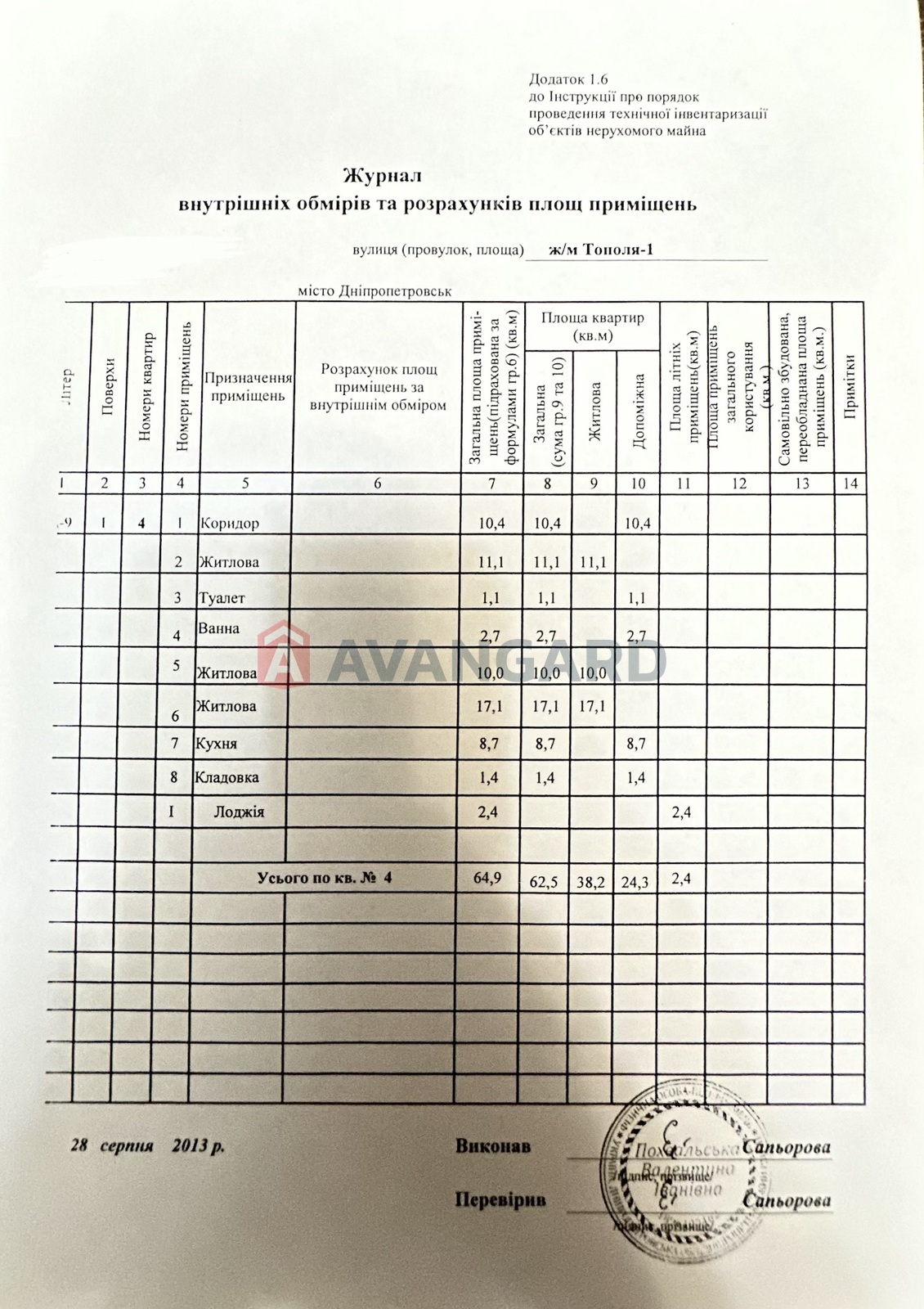 3 . , 65/38/9 . ., 1/9   26