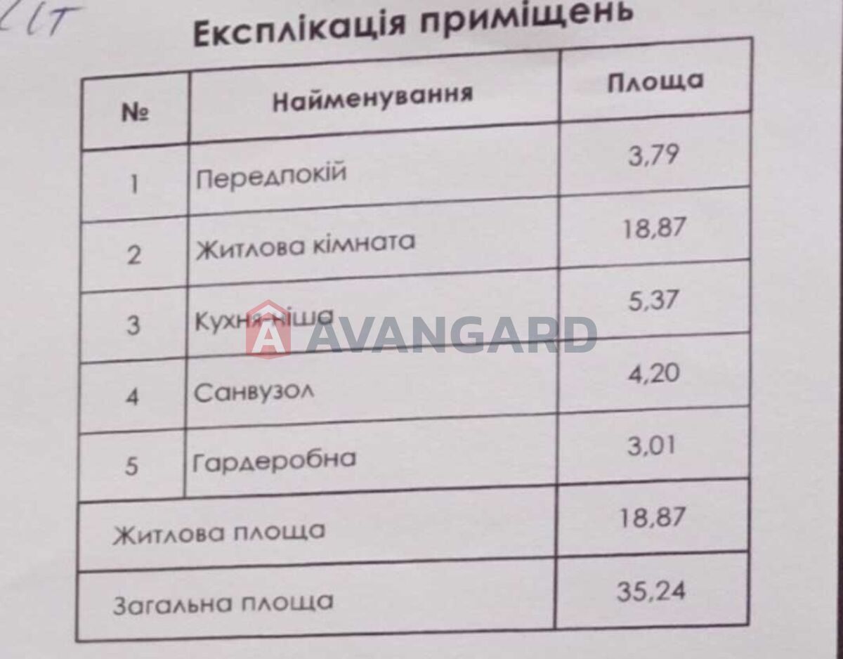 1 ��. ��������, 35/19/5 ��. �., 6/25 ������ ���� 5