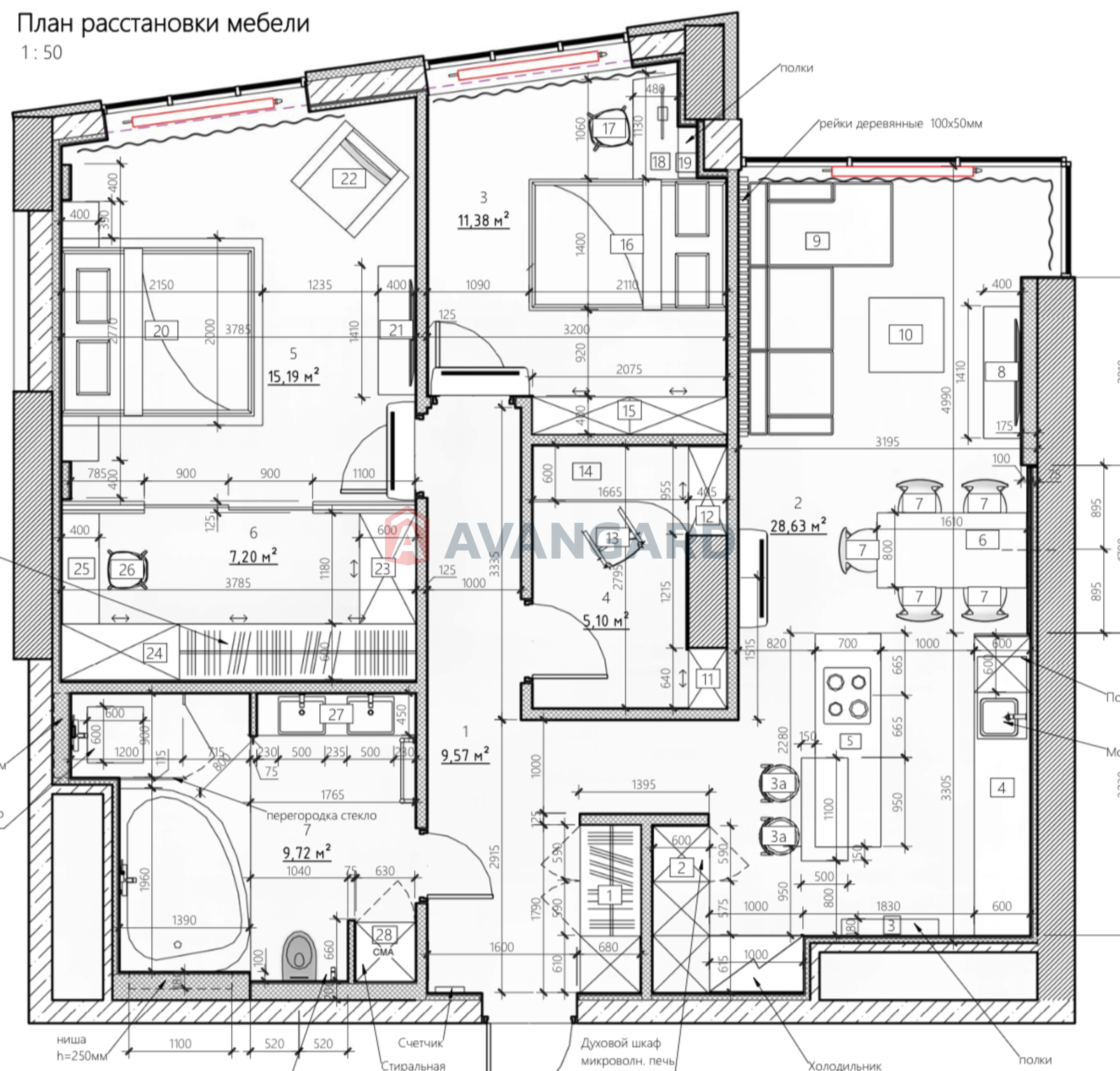 2 . , 94,8/-/28,6 . ., 9/25   19