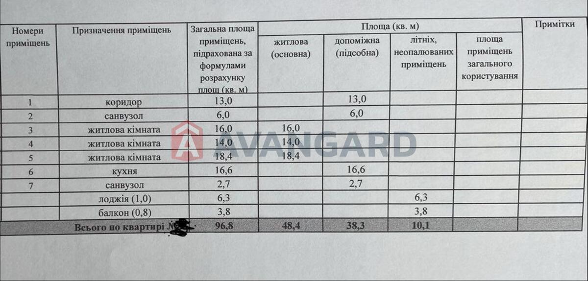 3 ��. ��������, 96/-/16 ��. �., 12/24 ������ ���� 17
