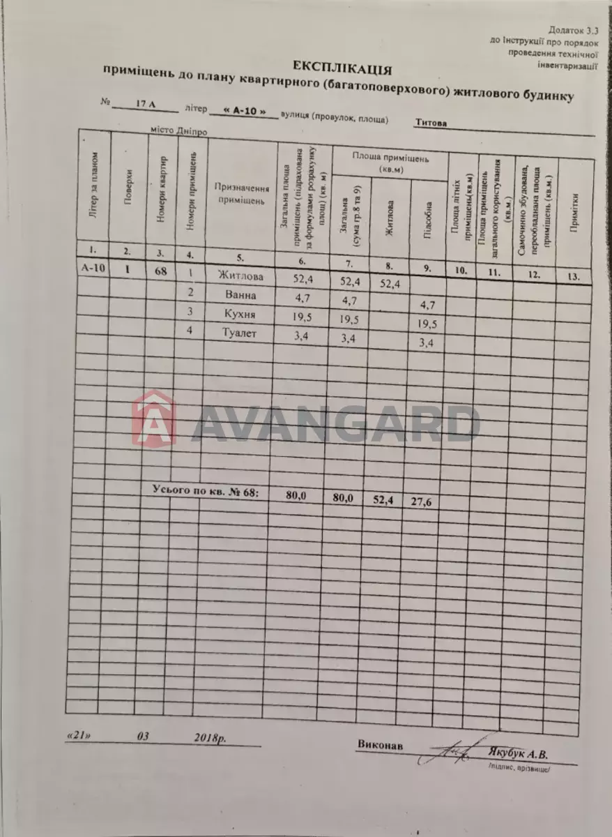 3 ��. ��������, 80/53/- ��. �., 1/10 ������ ���� 14