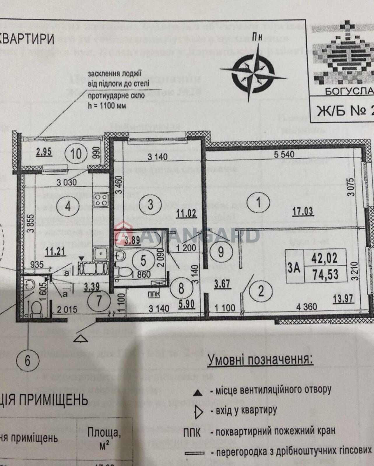 3 ����. ��������, 74/42/11 ��. �., 7/25 ���� ���� 3