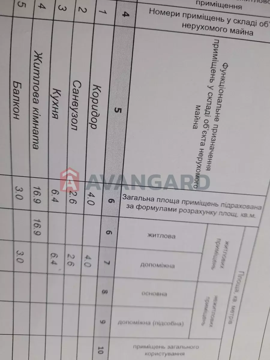 1 ��. ��������, 33/-/6 ��. �., 7/16 ������ ���� 5