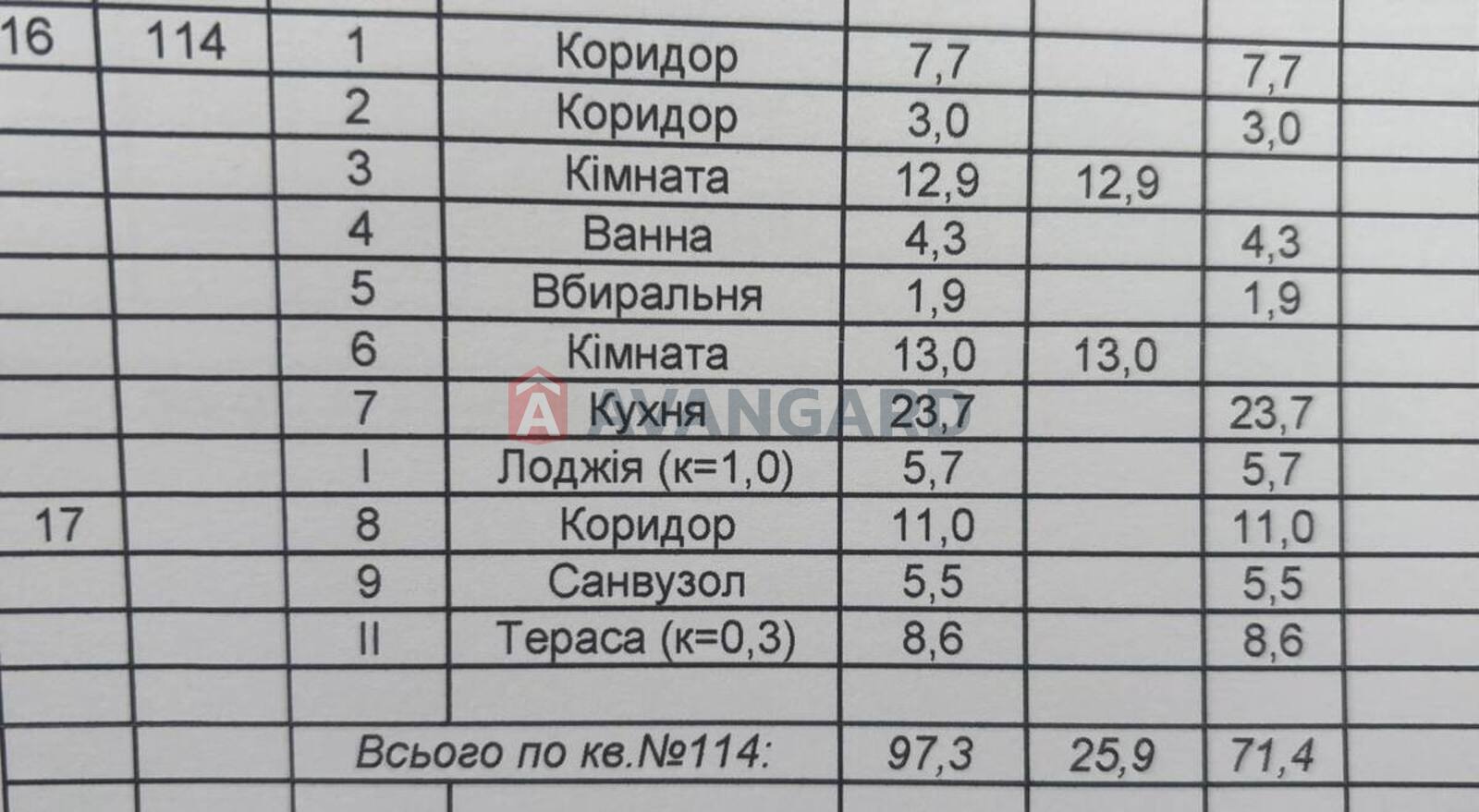 2 кім. квартира, 97/26/24 кв. м., 16/16 поверх фото 10 2 кім. квартира, 97/26/24 кв. м., 16/16 поверх фото 10