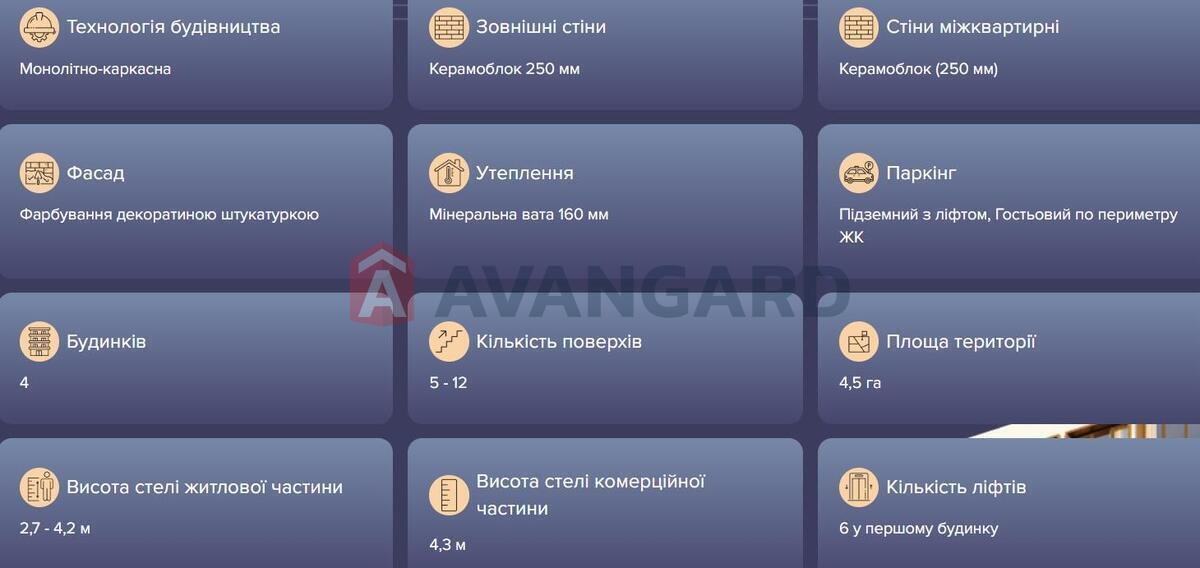 1 комн. квартира, 45/23/8 кв. м., 3/9 этаж фото 4 1 комн. квартира, 45/23/8 кв. м., 3/9 этаж фото 4