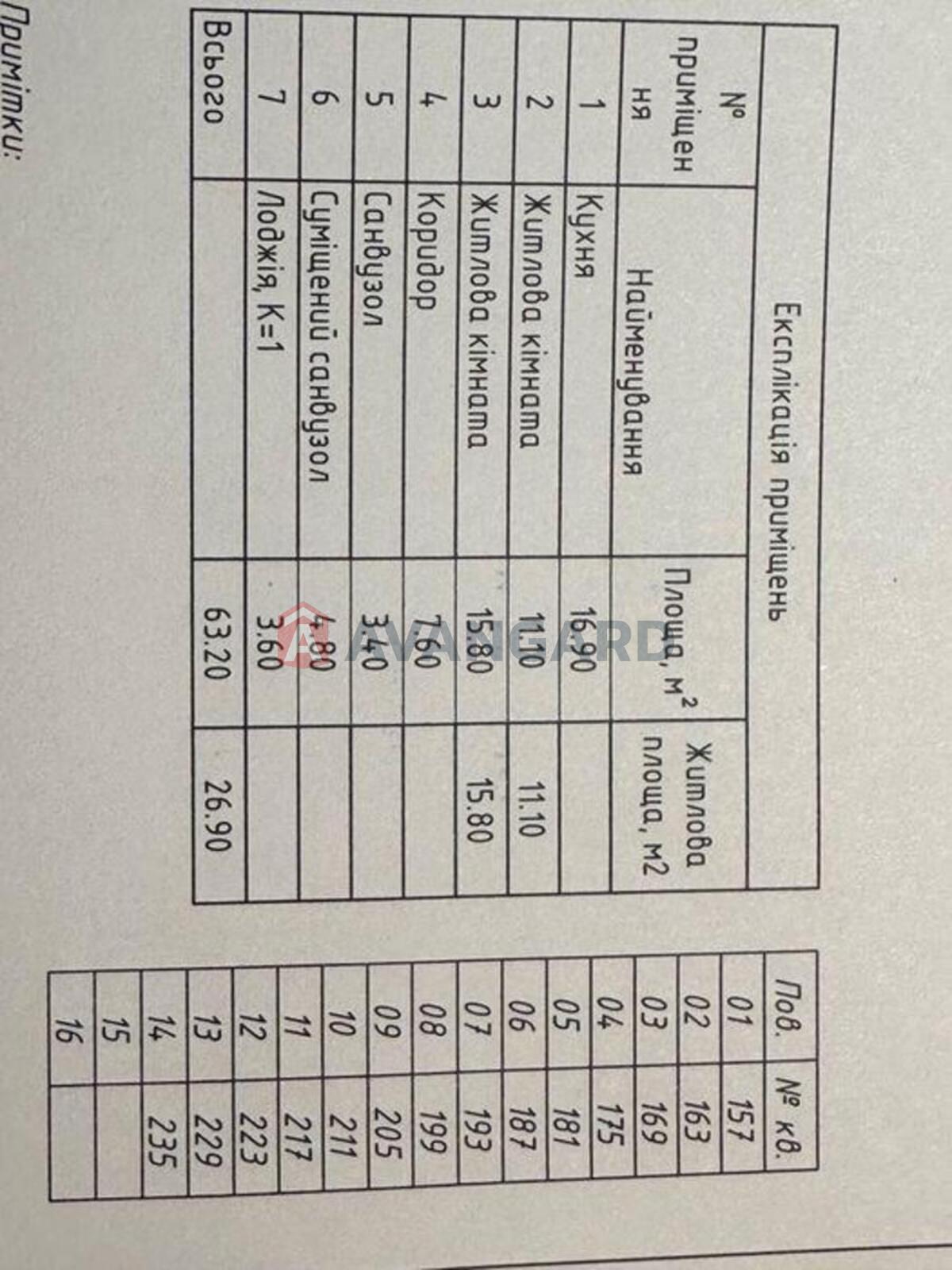 2 ����. ��������, 63/-/16 ��. �., 14/16 ���� ���� 4