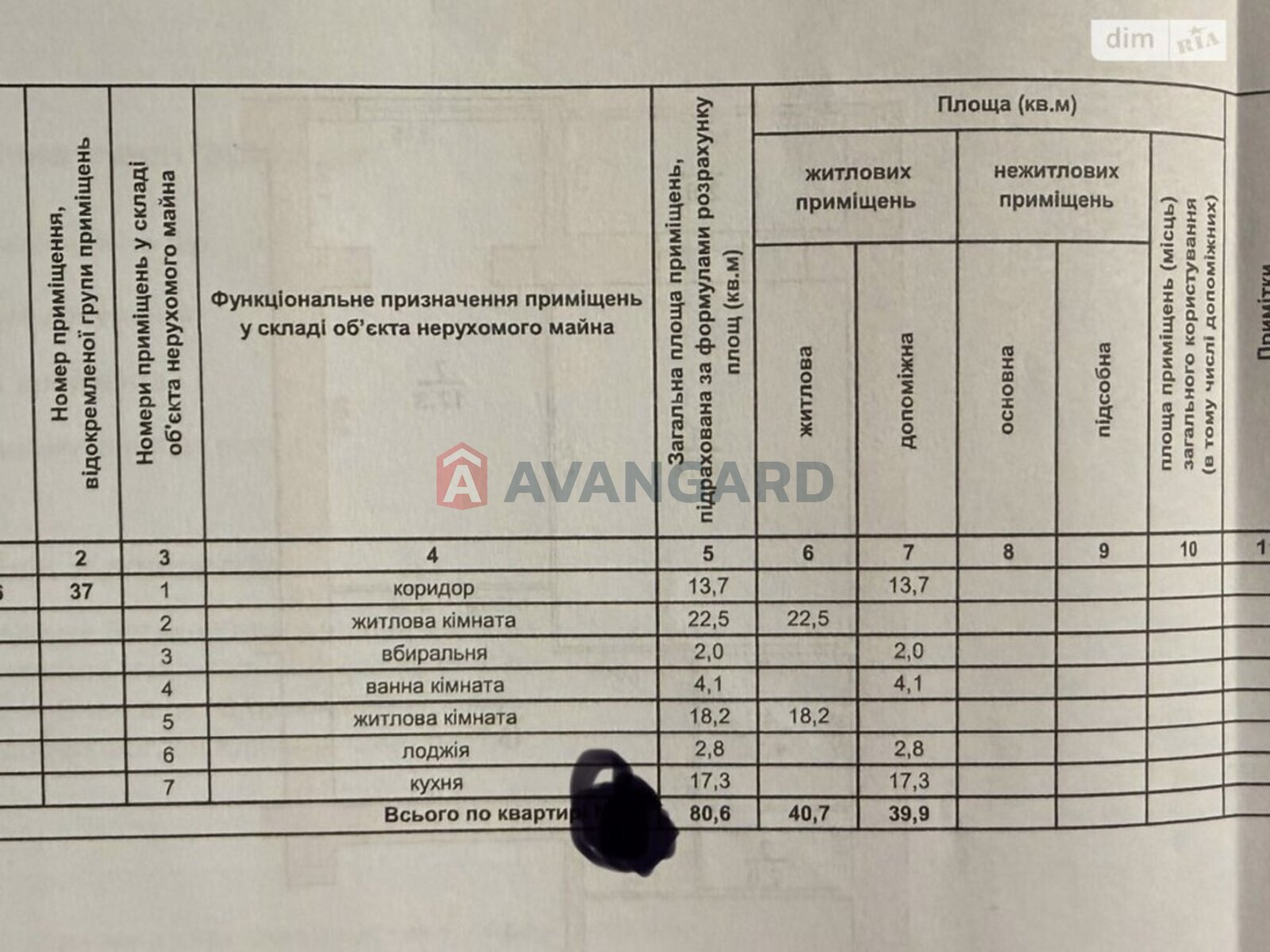 2 ����. ��������, 80/40/17 ��. �., 6/10 ���� ���� 1