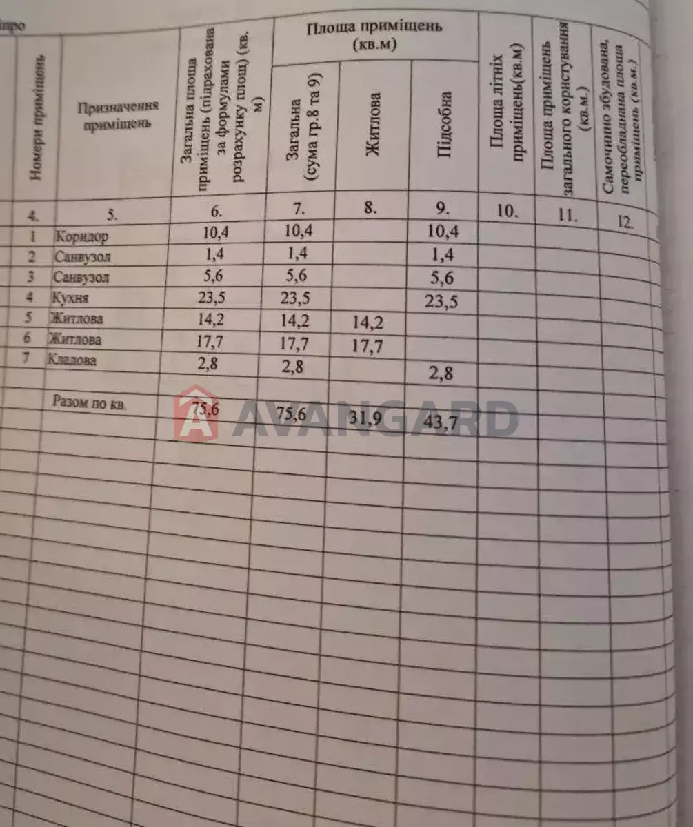 2 . , 75/-/- . ., 9/12   19